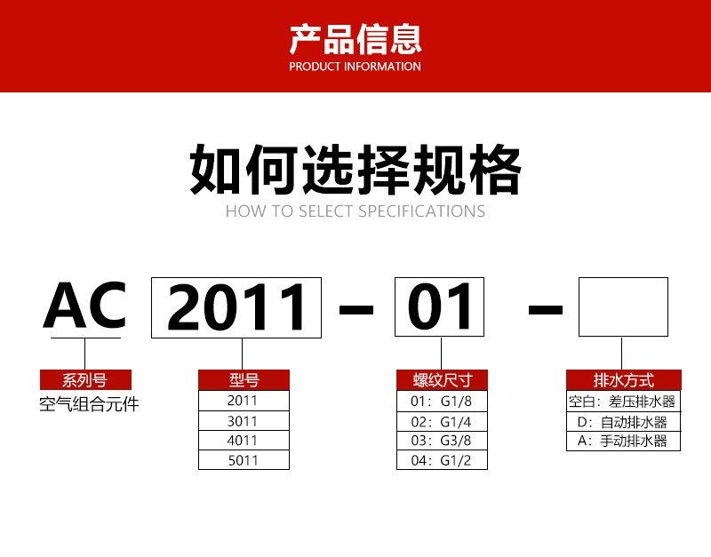 AC2011-02自动