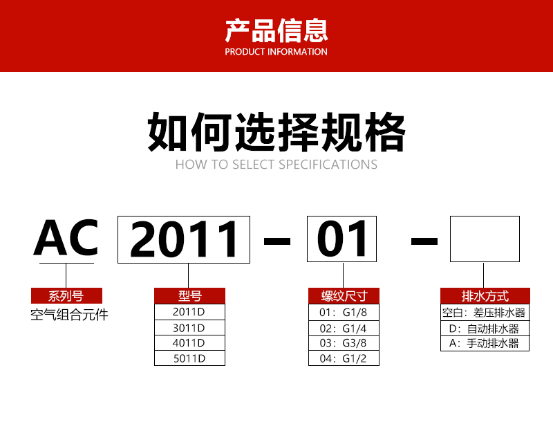 AC2011-02压差