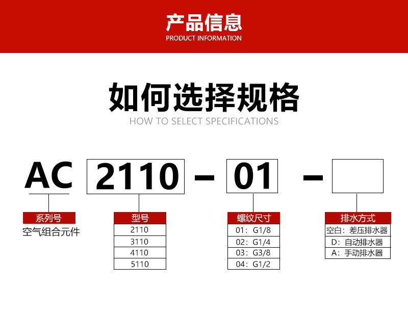 AC2110-02自动