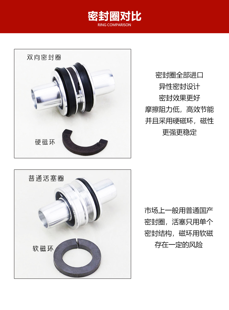 MSQB旋转气缸.jpg