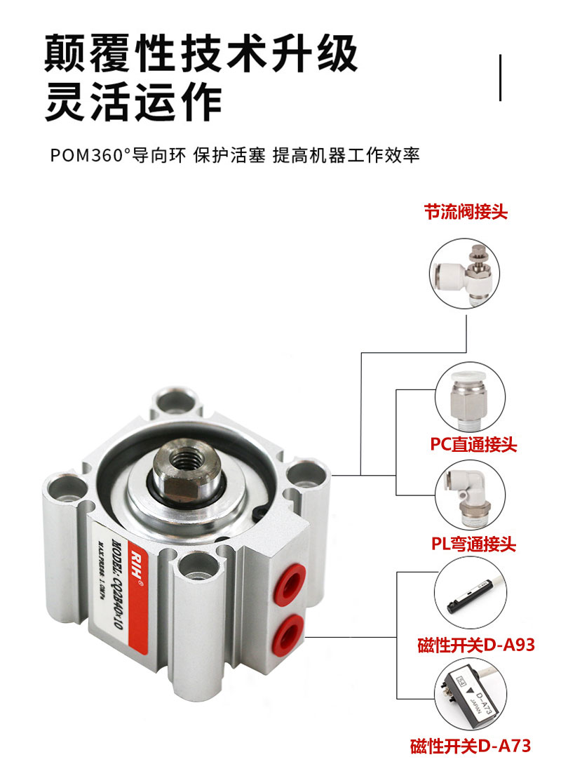 CQ2B薄型气缸.jpg