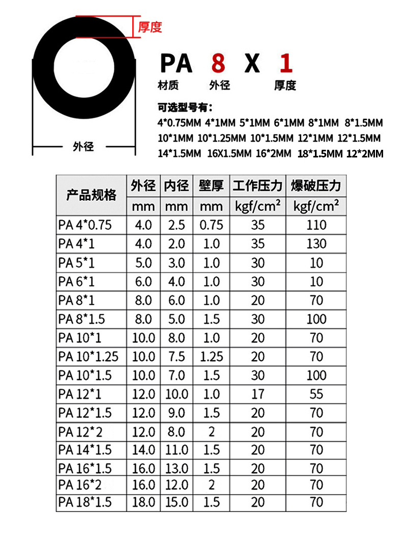 PA尼龙管