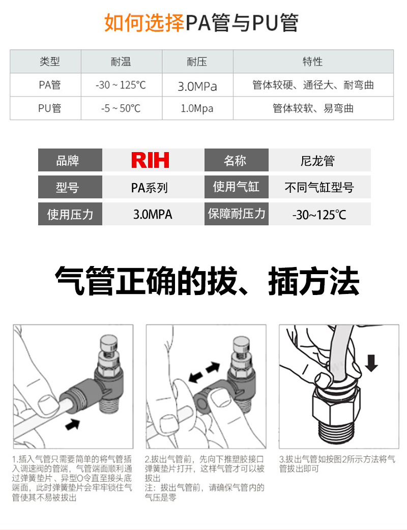 PA尼龙管