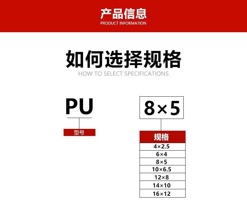 PU管