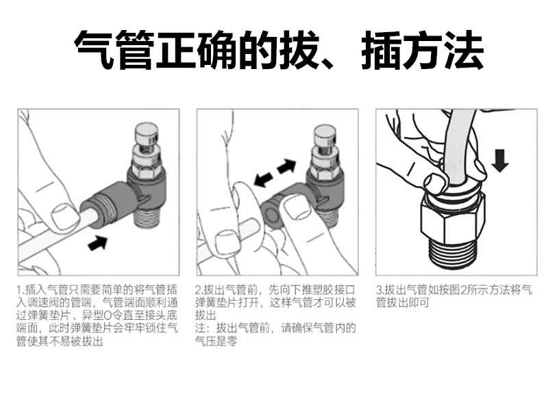 PU管