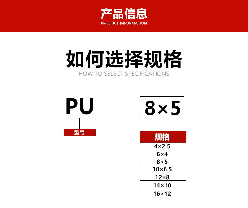 PU管国标