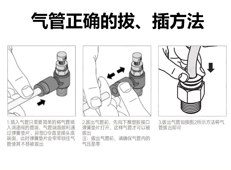 PU管国标