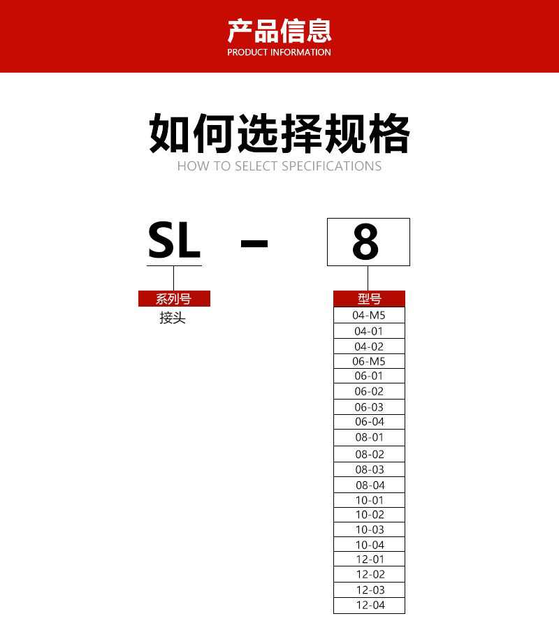 SL节流阀(黑)