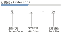 QIU系列油雾器订购码