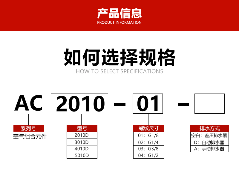 AC2010-02压差