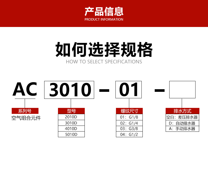 AC3010-02压差