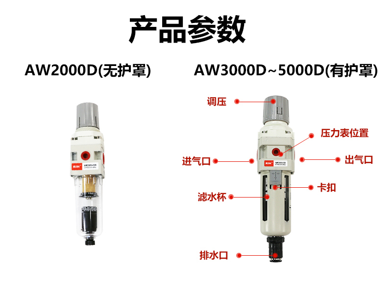 AW3000压差